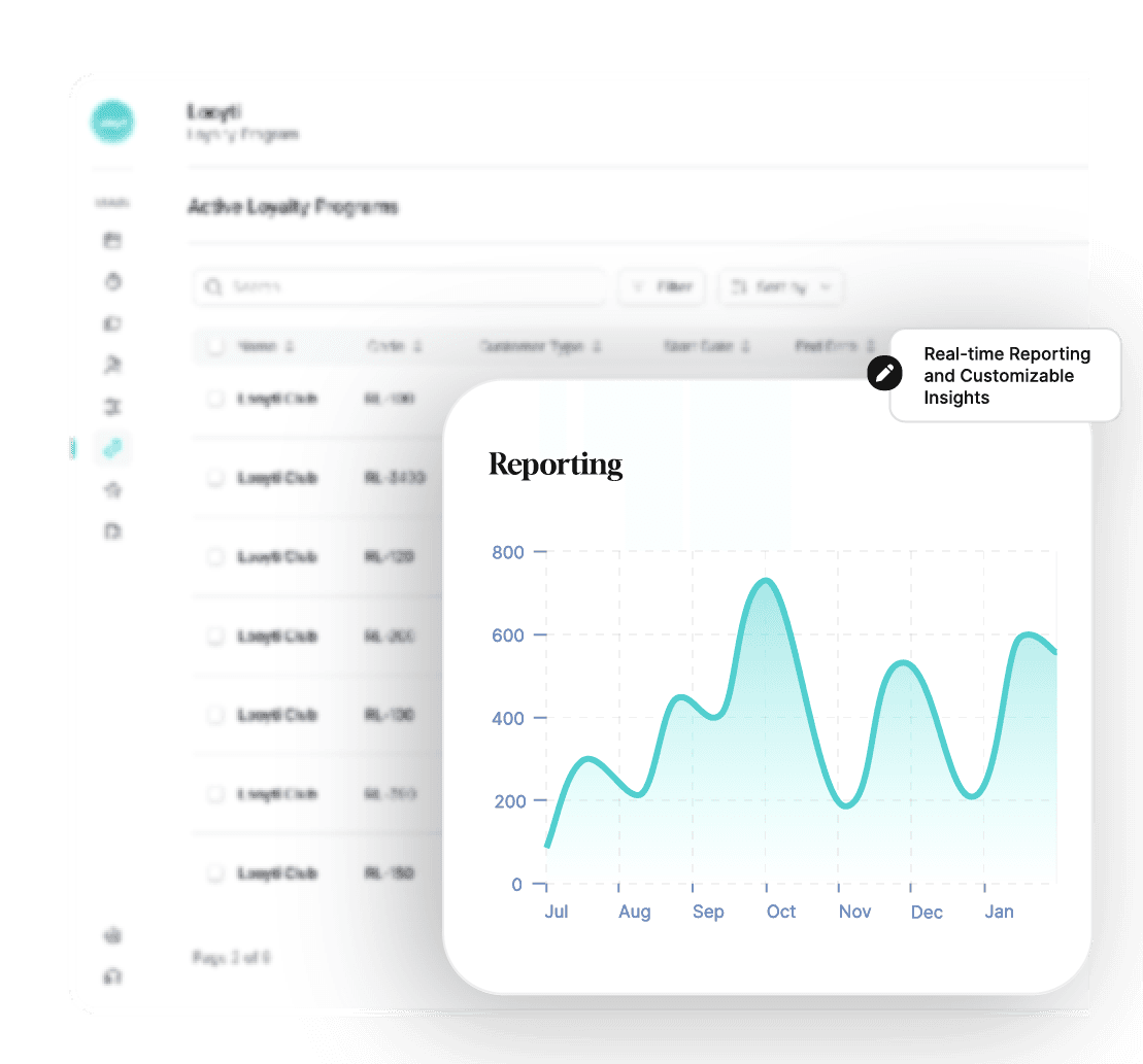 Looyti mobile app sidebar appearance